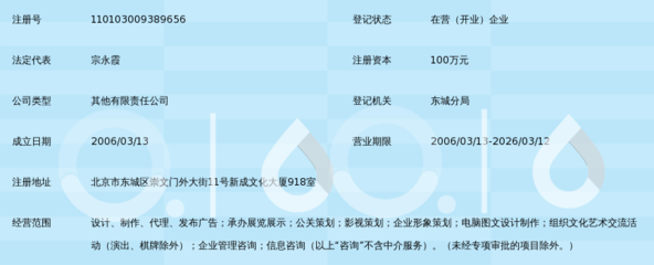 北京九州印象国际广告 隐形推手，重塑文化经纪新生态